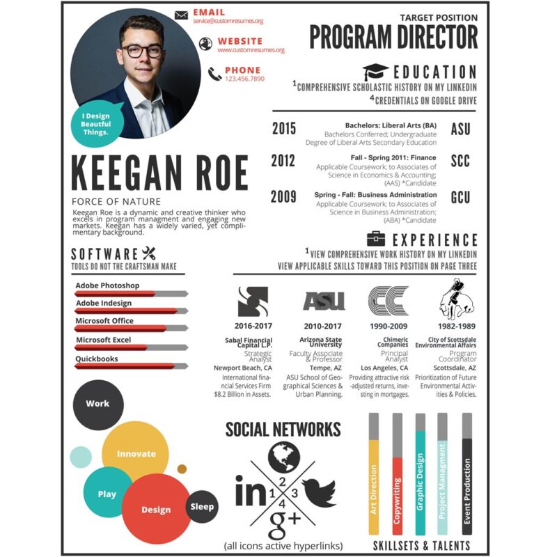 Custom Resumes