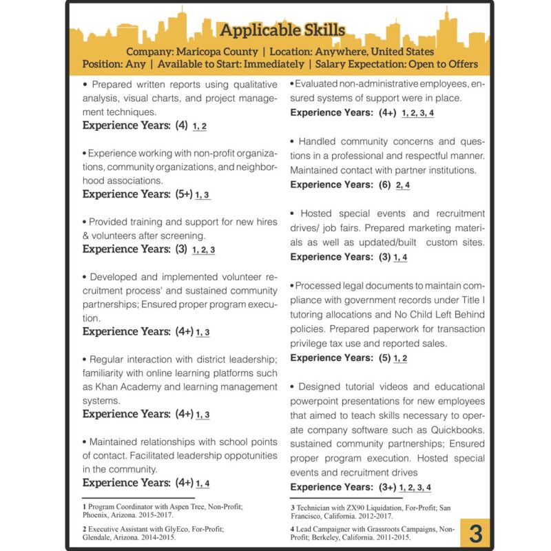 Custom Resumes