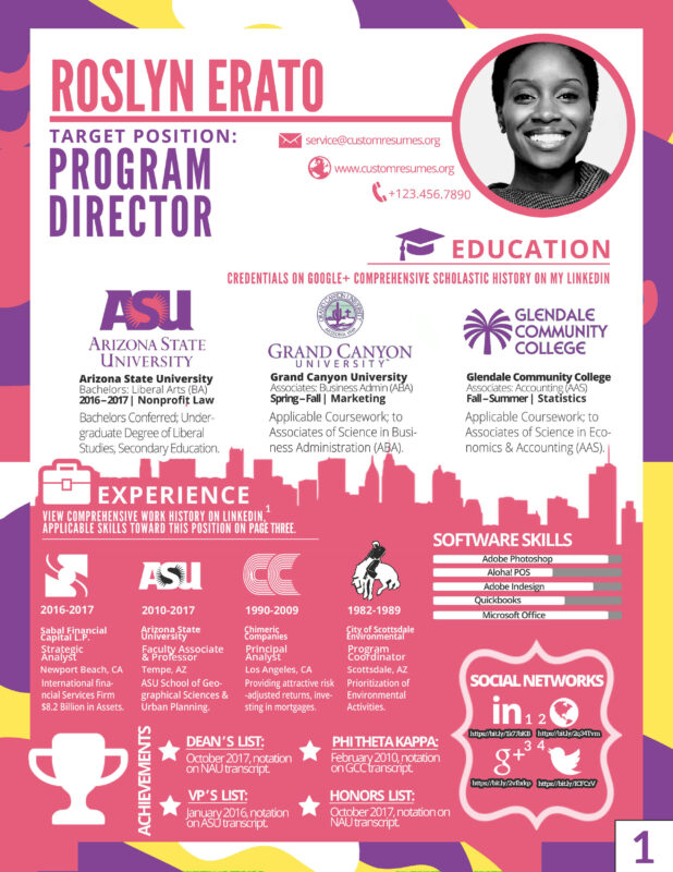 Custom Resumes