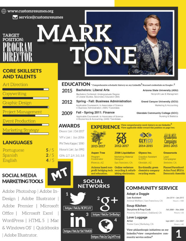Custom Resumes