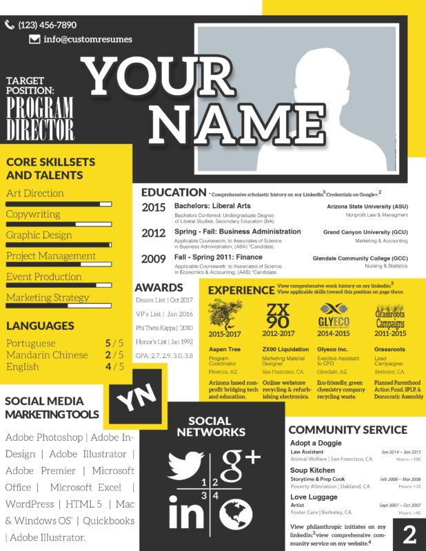 Custom Resumes