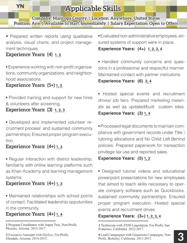 Custom Resumes
