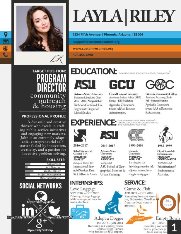 Custom Resumes