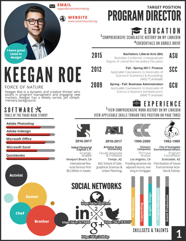 Custom Resumes
