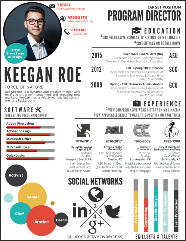 Custom Resumes