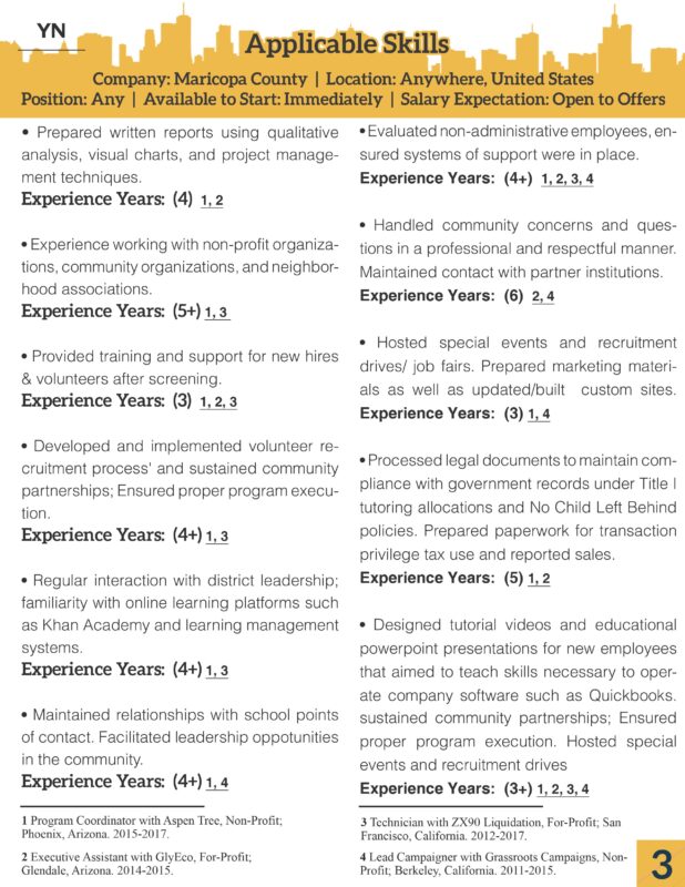 Custom Resumes