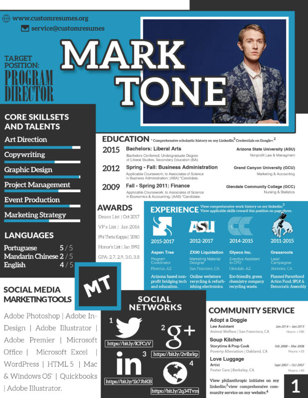 Custom Resumes