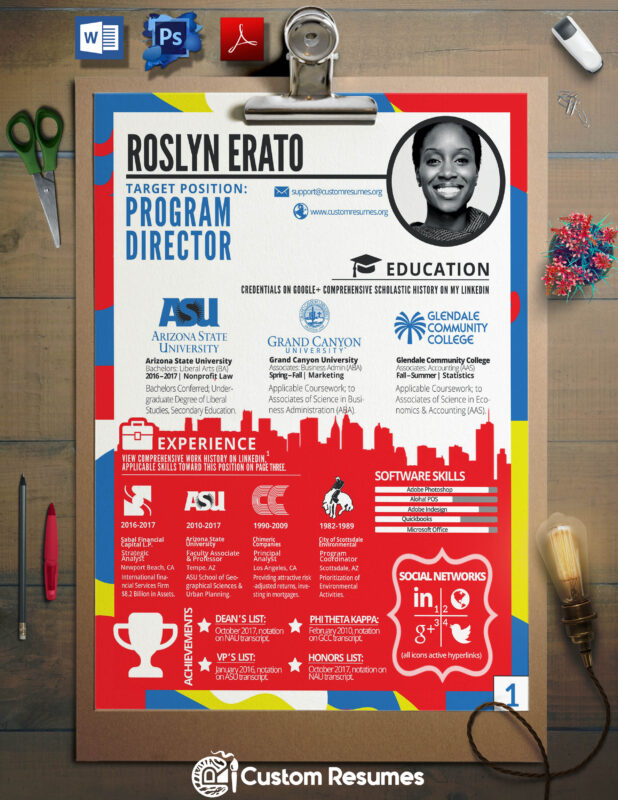 Custom Resumes