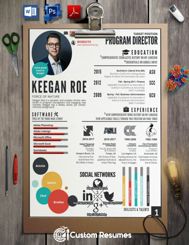 Custom Resumes