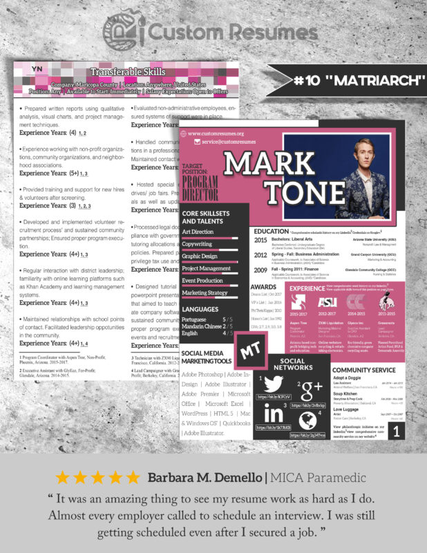 Custom Resumes