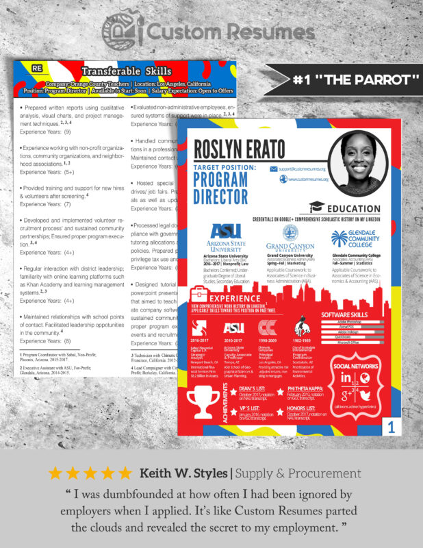Custom Resumes