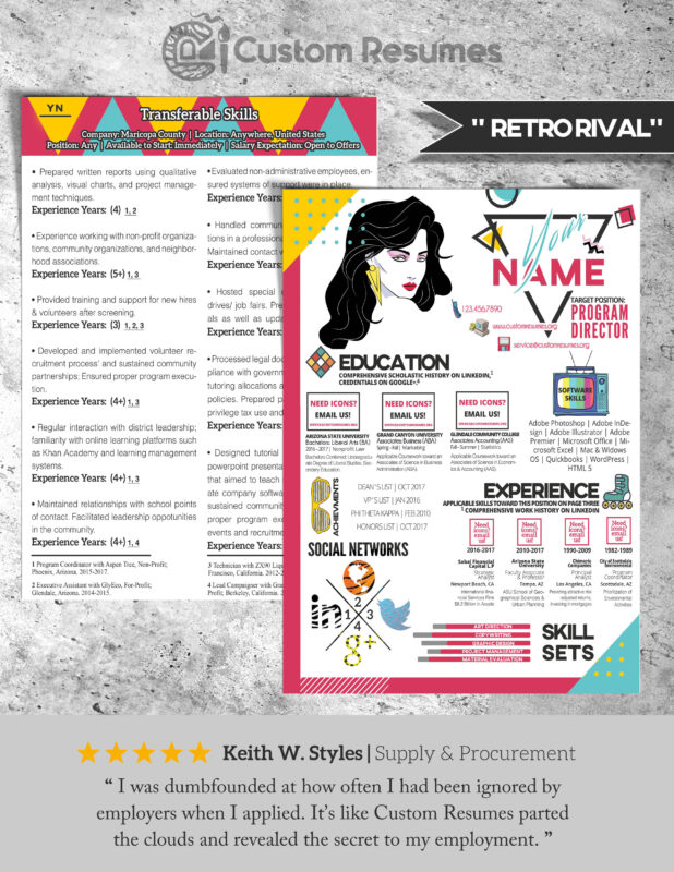 Custom Resumes