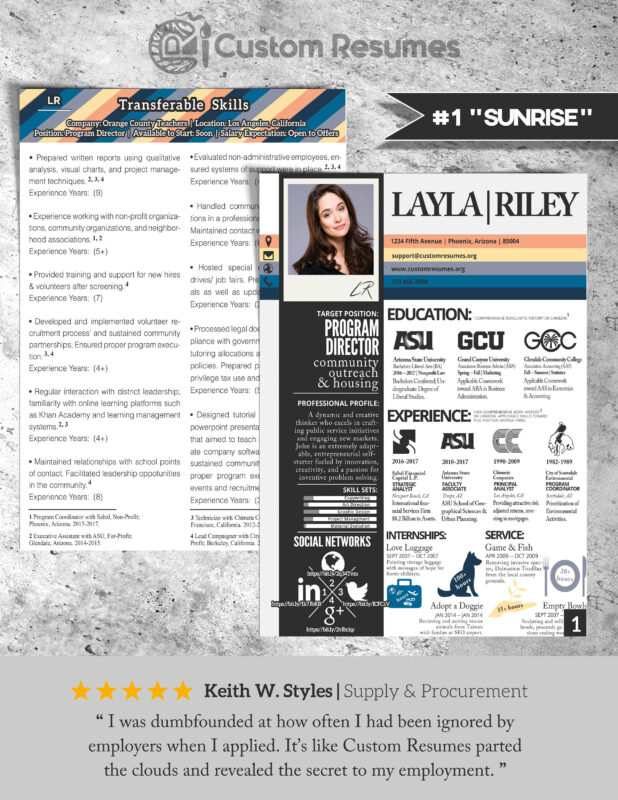 Custom Resumes