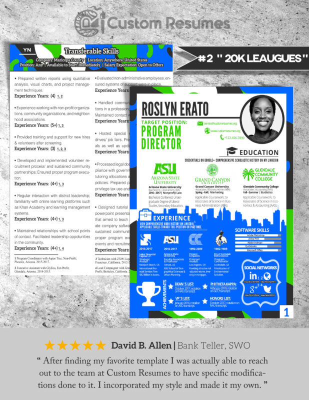 Custom Resumes