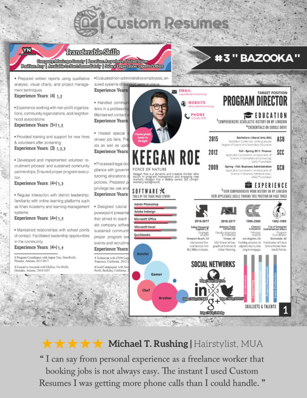Custom Resumes