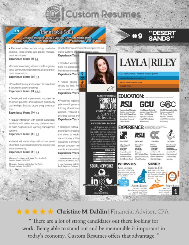 Custom Resumes