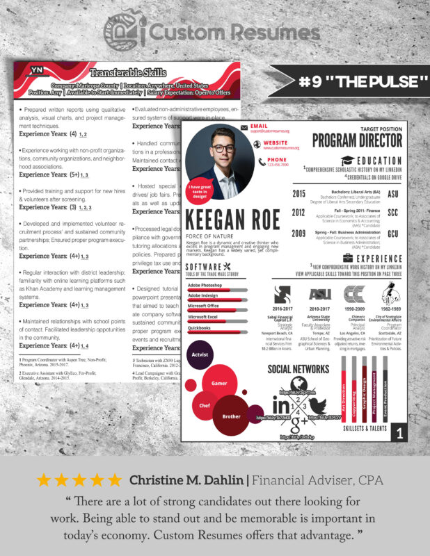Custom Resumes