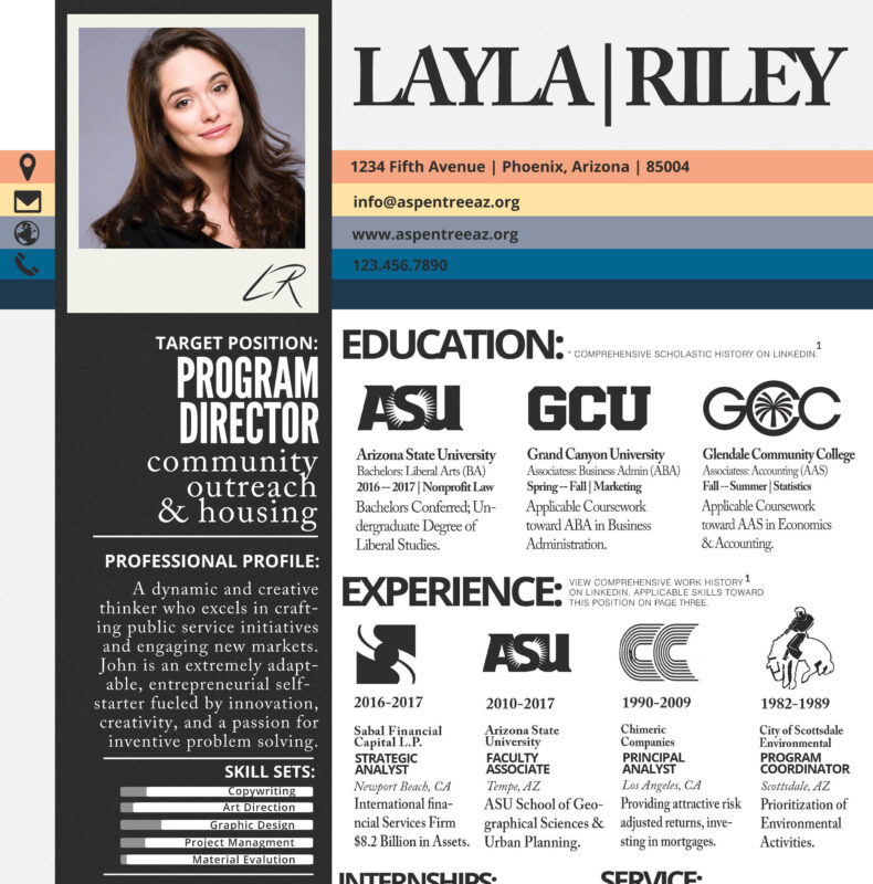 Custom Resumes