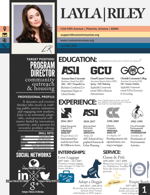 Custom Resumes