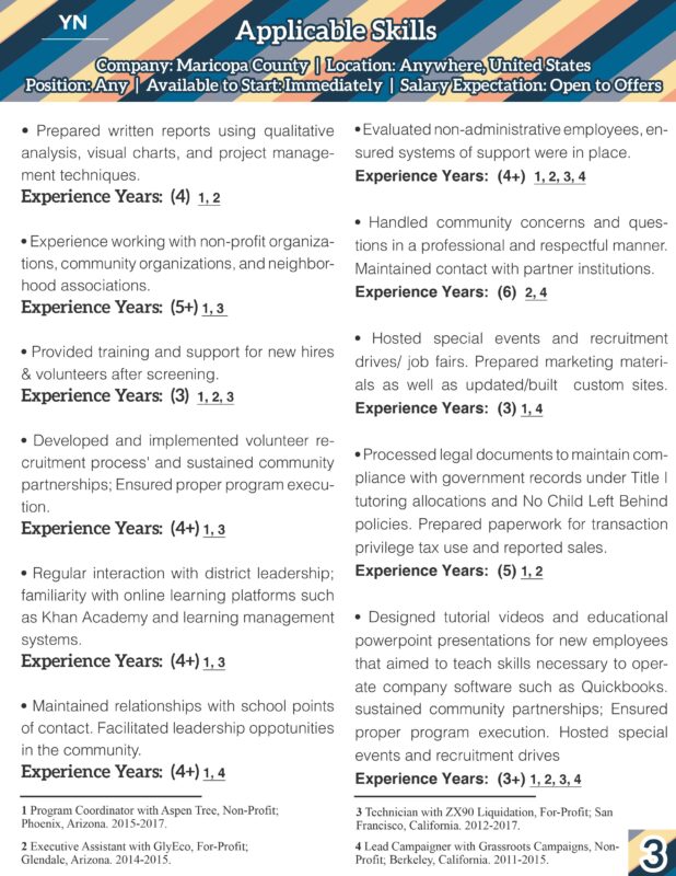 Custom Resumes