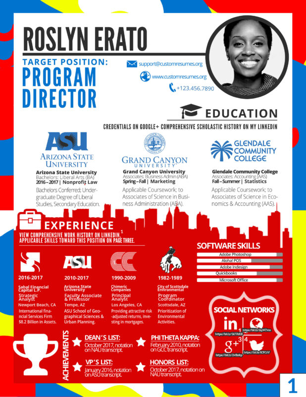 Custom Resumes