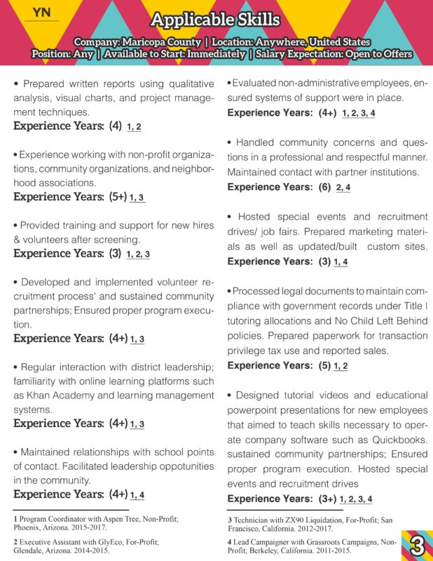 Custom Resumes