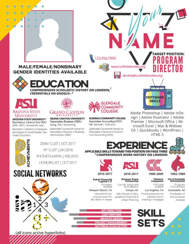 Custom Resumes