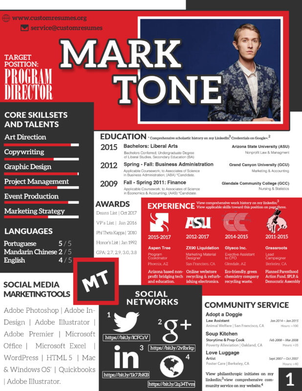 Custom Resumes