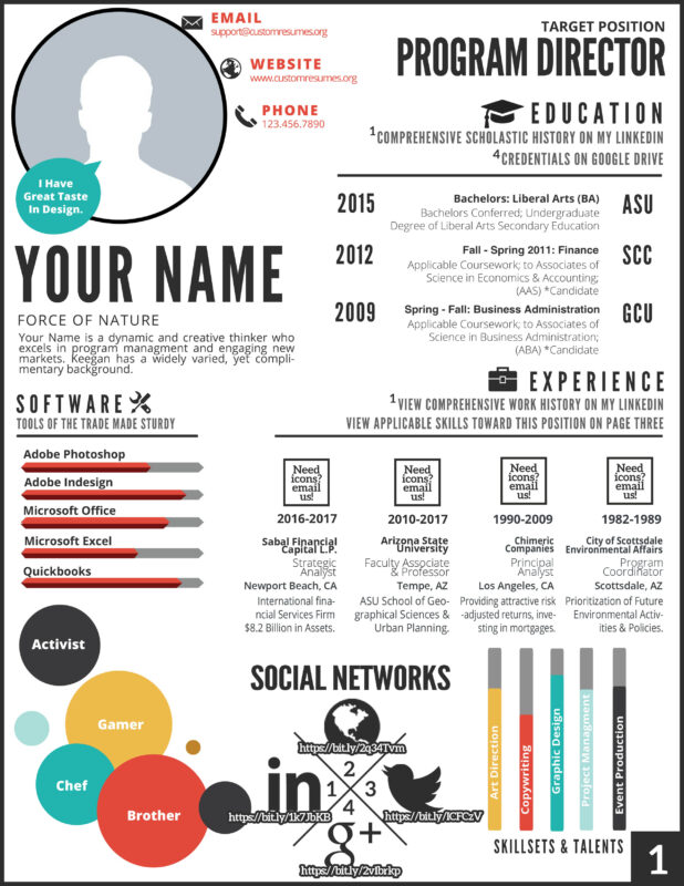 Custom Resumes
