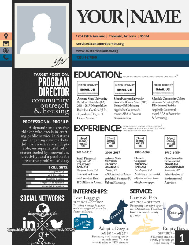 Custom Resumes