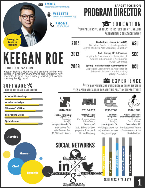 Custom Resumes
