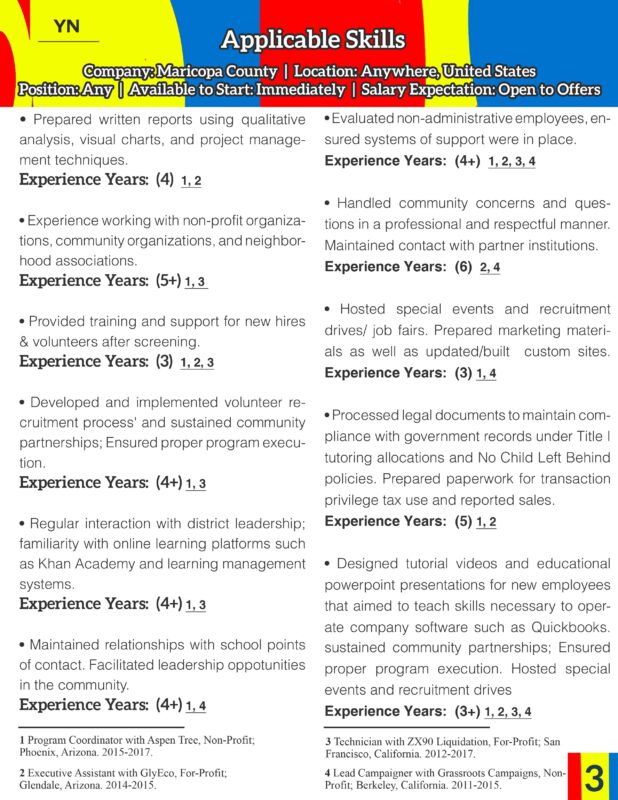 Custom Resumes