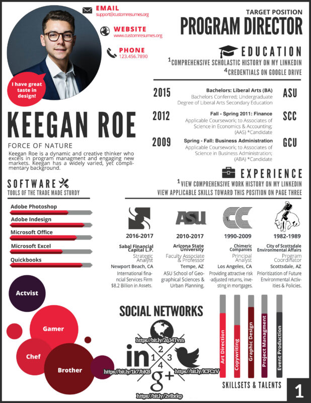 Custom Resumes