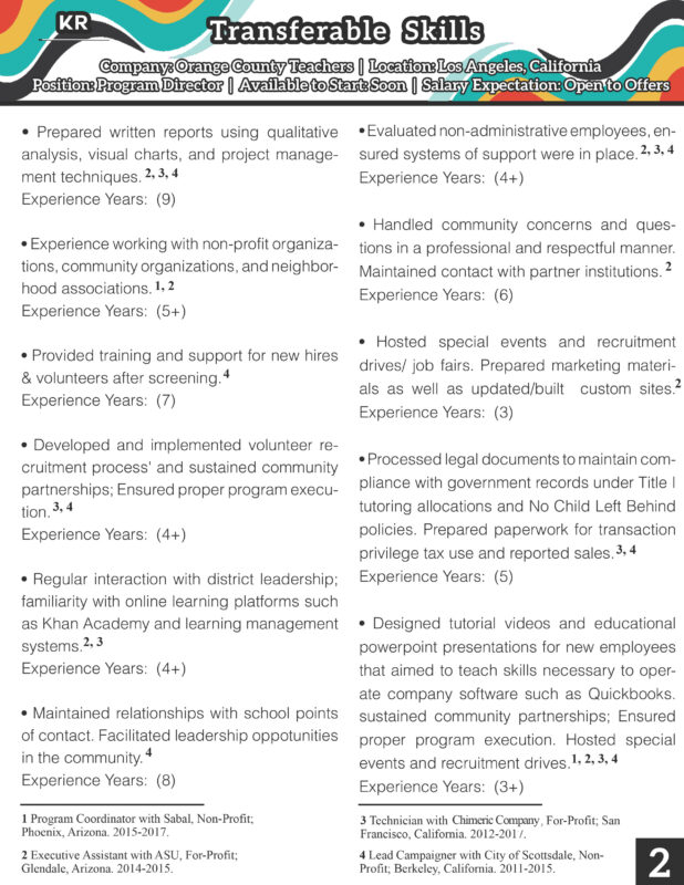 Custom Resumes