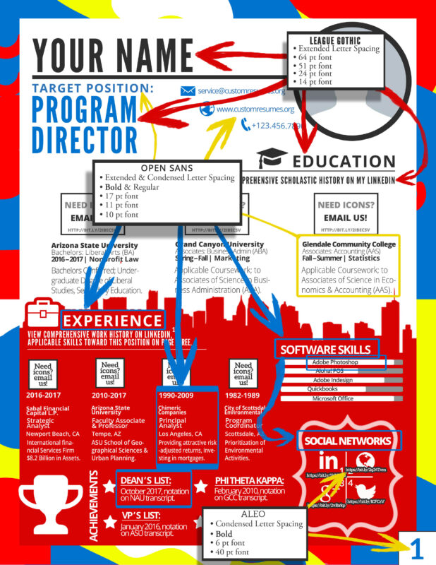 Custom Resumes