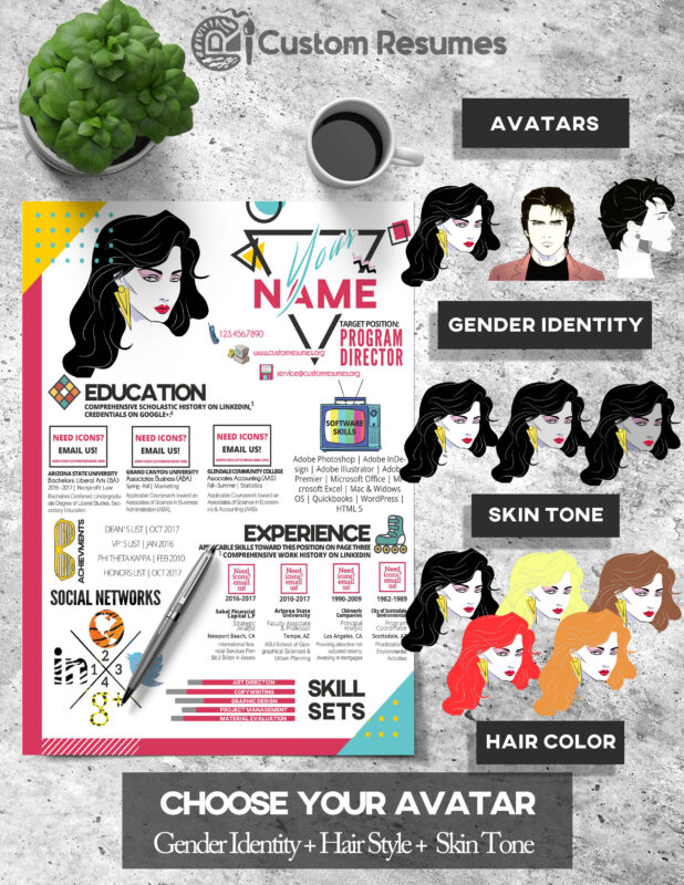 Custom Resumes