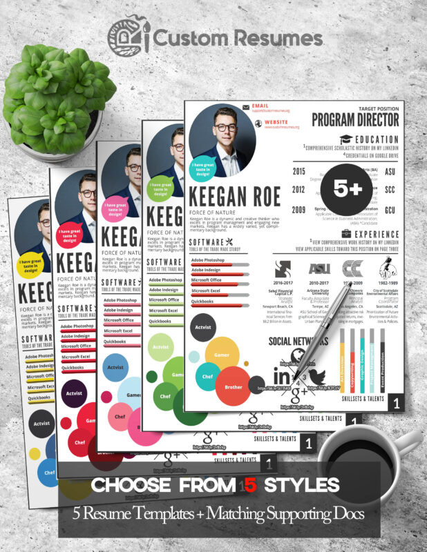 Custom Resumes