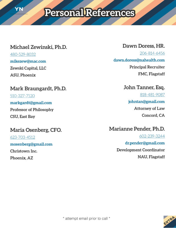 Custom Resumes