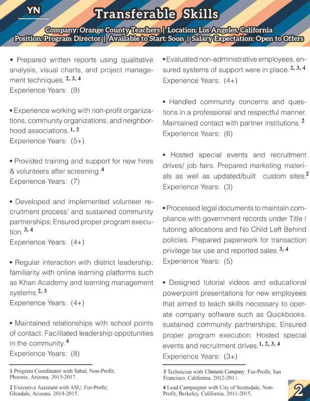 Custom Resumes