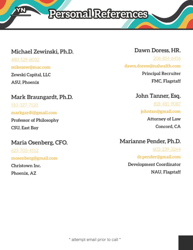 Custom Resumes