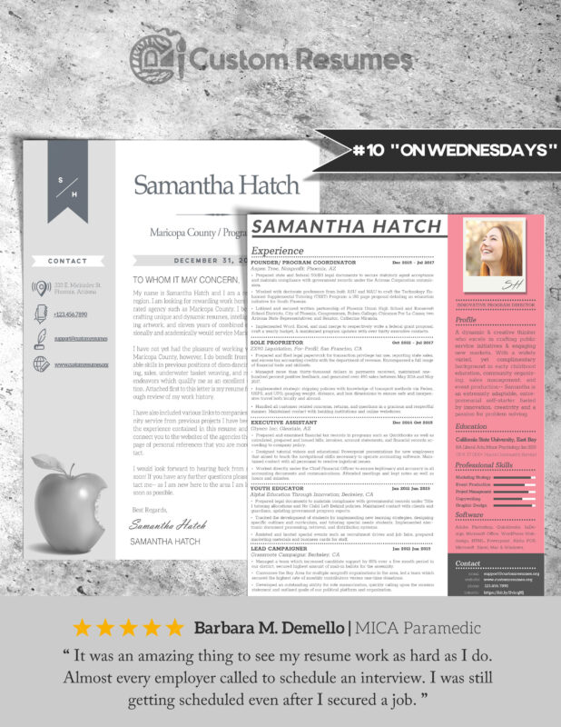 Custom Resumes