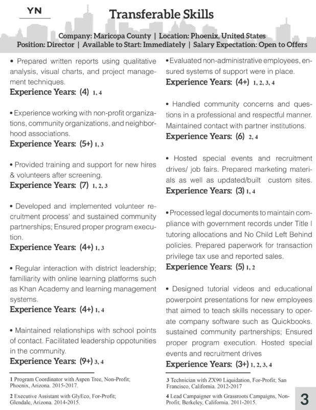 Custom Resumes