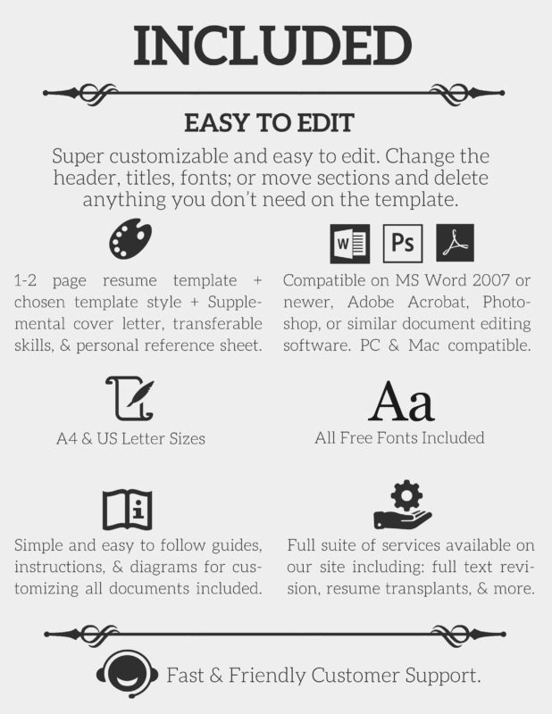 Custom Resumes