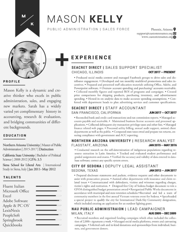 Custom Resumes