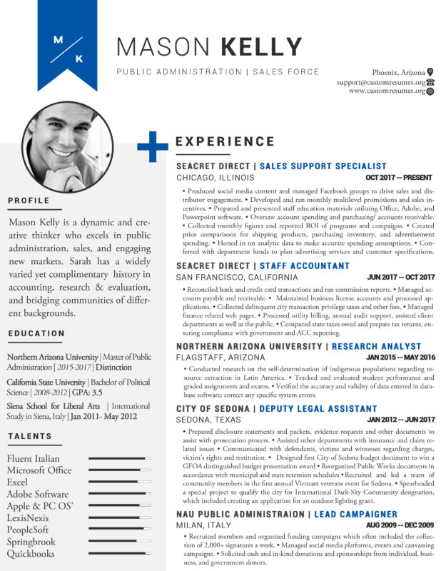 Custom Resumes