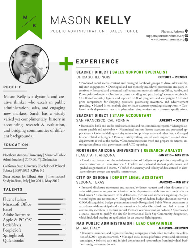 Custom Resumes