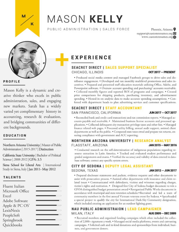 Custom Resumes