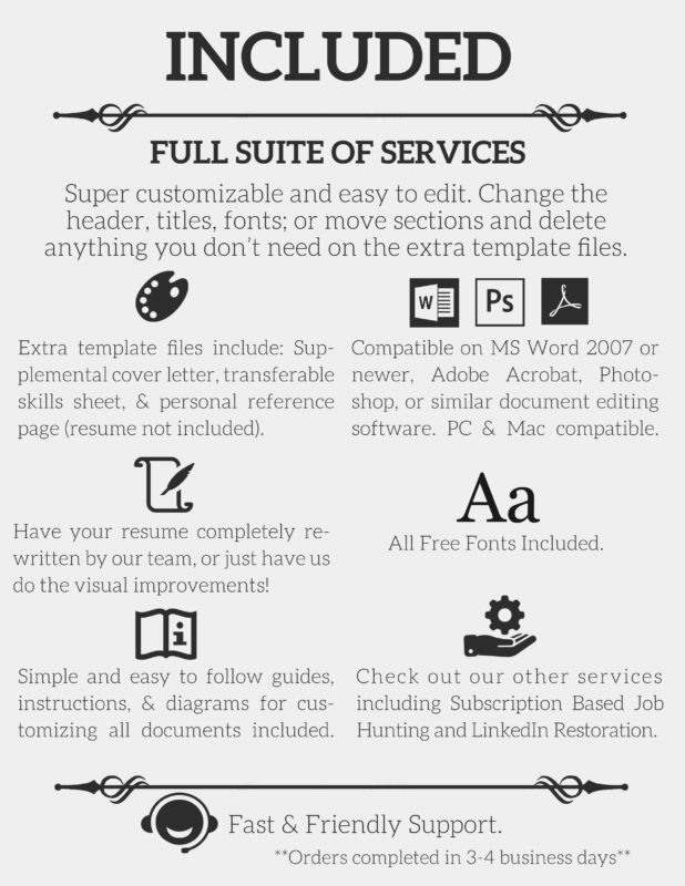 Custom Resumes