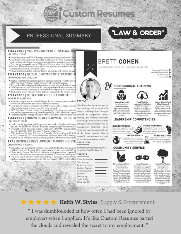 Custom Resumes